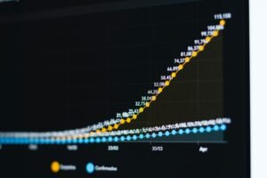 The Economics of Small Data Services Are Absurdly Attractive