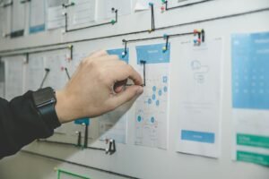 Unrealistic Expectations and Inadequate Planning