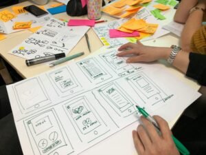 Feature Creep and the Pursuit of New Functionalities