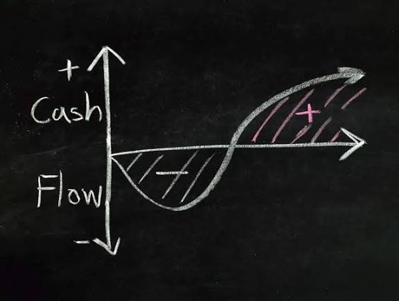 Why Profitable Businesses Still Run At Loss: Uncovering the Hidden Financial Realities